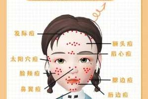 女性怎么样祛痘（女性怎么样祛痘最有效）