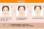隔离霜什么时候擦（隔离霜什么时候擦步骤）