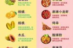 防脱发吃什么食物好,吃什么长头发防止脱发最有效