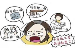 容易脱发是怎么回事（容易脱发是怎么回事）