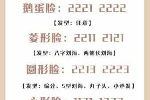 用什么软件可以测脸型（小红书哪里测眼型）