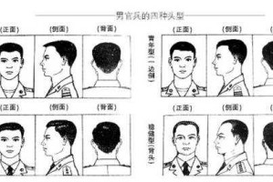 怎样理毛寸方法步骤,板寸头怎么理发好看