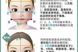 摸女生的脸代表什么意思,怎么确定自己是什么脸型的人
