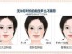 怎么样能胖脸（胖脸有哪几种类型，如何判断自己的脸是哪一种）