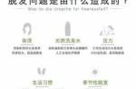 脑筋急转弯年轻人为什么掉头发,年轻人脱发是什么原因引起的呢