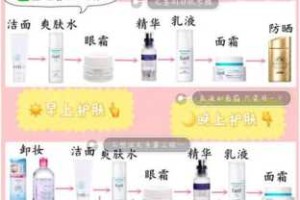 脸部怎么化妆（洗脸化妆的正确顺序）