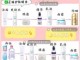 脸部怎么化妆（洗脸化妆的正确顺序）