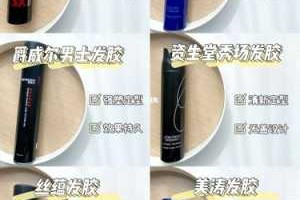 自制起发胶不用洗洁精,怎么自己制作发胶视频