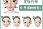 怎么判别脸型（怎么分辨脸型）