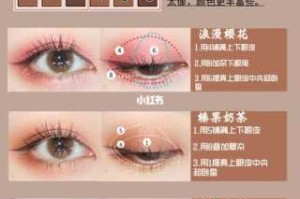 怎么样化眼妆（眼影盘的使用方法）