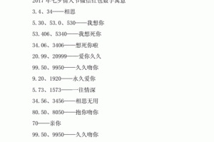 发小红包数字含义,小发发是什么意思网络