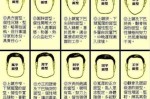 什么是申字脸（用来概括八种脸型的汉字是那八个字）
