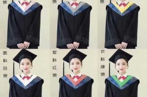 学士服怎么穿图解（学士服怎么穿）