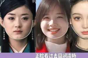 圆脸怎么微整（圆脸加方脸是什么脸型）