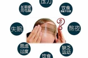 为什么要掉头发怎么办（为什么要掉头发怎么办）