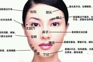 鼻头长痘痘什么原因,鼻子出痘痘是什么原因引起的