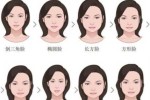 脸型宽怎么办（脸型宽怎么办才好看）