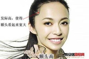 什么样的额头叫高额头,高额头是什么意思