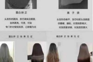 软化跟柔顺有什么区别（软化跟柔顺的区别）
