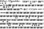 四字京剧曲目,戏剧的歌