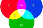 基色是什么颜色（基色是什么颜色）