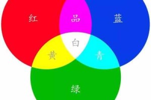 基色是什么颜色（基色是什么颜色）