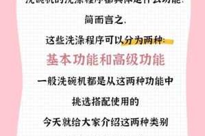 护肤洗是什么意思（洗衣机护肤洗是什么意思）
