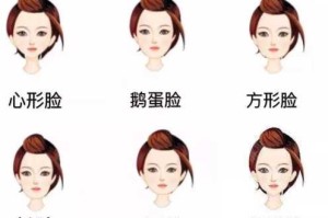 什么什么什么脸（什么什么什么脸）