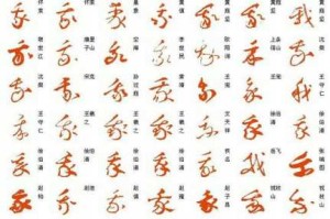 张象平字价值多少,平字草书怎么写好看