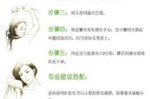护发素的六大妙用你知道几个,护发素作用是什么原理