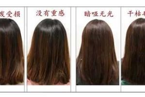 离子烫软化到什么程度（热烫或离子烫的软化程度怎么看）