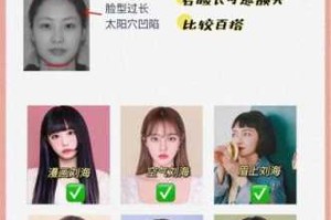 什么是扁平脸（什么是扁平脸呐，和圆脸又什么区别）