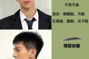 男碎发怎么剪（自然碎发男生怎么剪）