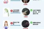 怎么防掉头发（如何防止掉头发）