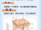 怎么给脸快速补水（怎么给脸快速补水保湿）