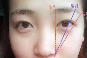 新手画一字眉最简单方法,一字眉怎么画 视频