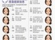 左右脸颊长痘怎么办（左右脸颊长痘怎么办图片）