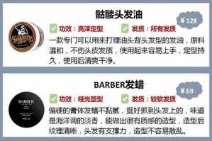 什么是发泥,有什么作用,发泥有什么用?怎么用?
