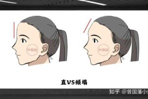 为什么脑袋从侧面看是尖的,为什么头是尖的人智商低下