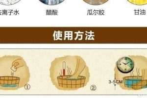 醋洗澡有什么好处（醋洗澡有什么好处坏处）