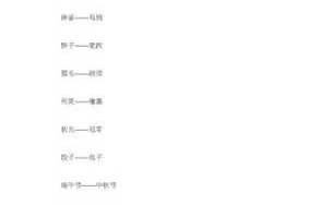 什么发现（“发现”后面可以填什么词语）