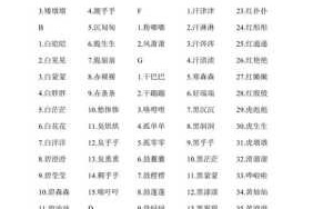 什么的脸（什么的脸蛋填ABB的词语）