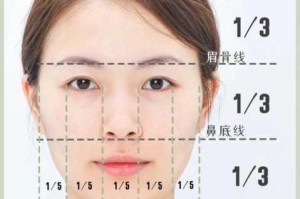 中庭上庭都长怎么安排发型,脸中庭长适合什么发型女
