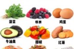 掉头发 吃什么（脱发吃什么食物？哪些食物比较好的呢）