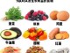 掉头发 吃什么（脱发吃什么食物？哪些食物比较好的呢）
