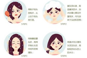焗油有什么用（焗油有什么用处）