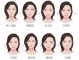 瓜子脸是什么脸（什么是标准瓜子脸、、怎样分辨自己是不是瓜子脸呢）