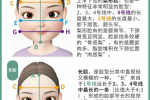 怎么判断自己的脸型（怎么判断自己的脸型女）