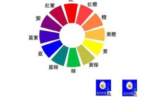 黄色的对冲色是什么（黄色的对冲色是什么颜色?）