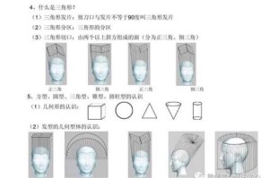 方圆三角怎么剪（方圆三角怎么剪最蓬松）